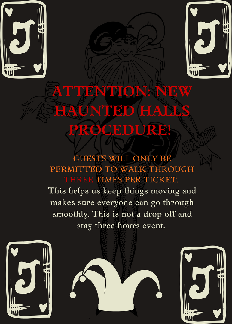 Procedure